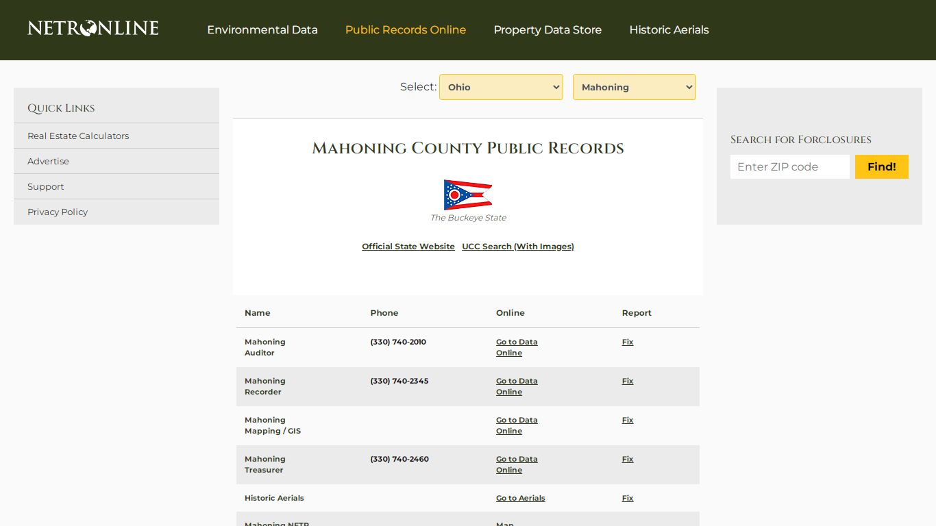 Mahoning County Public Records - NETROnline.com